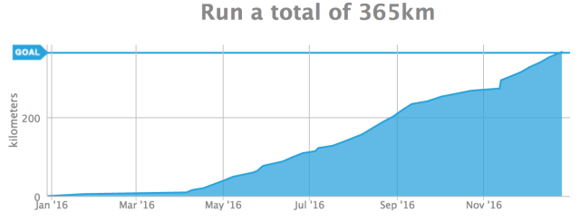 screen-shot-2017-01-03-at-12-04-48-am